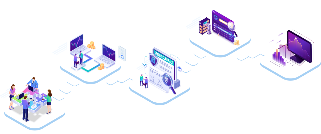 Star Algo Securities's Ecostystem